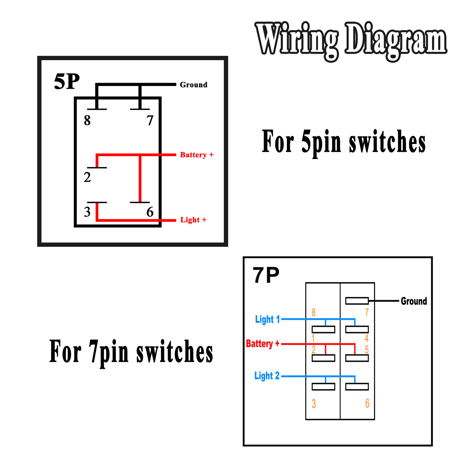 12V/24V Waterproof Backlit Mar - Fishing Boat Navigation Light 리뷰 및 가격