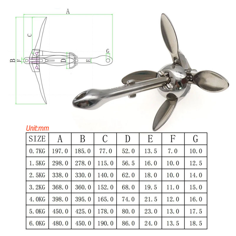 3.2KG/4KG Boat Stainless Steel - Fishing Boat Anchor 리뷰 및 가격