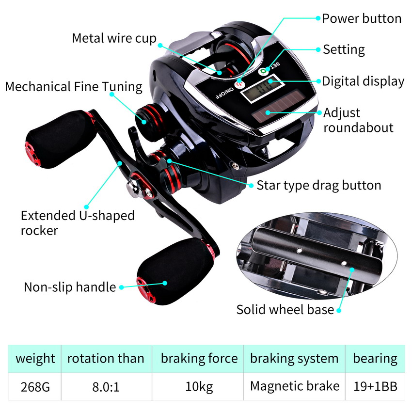 8.0:1 19+1BB Fishing Reel Left - Fishing Boat Steering Wheel 리뷰 및 가격