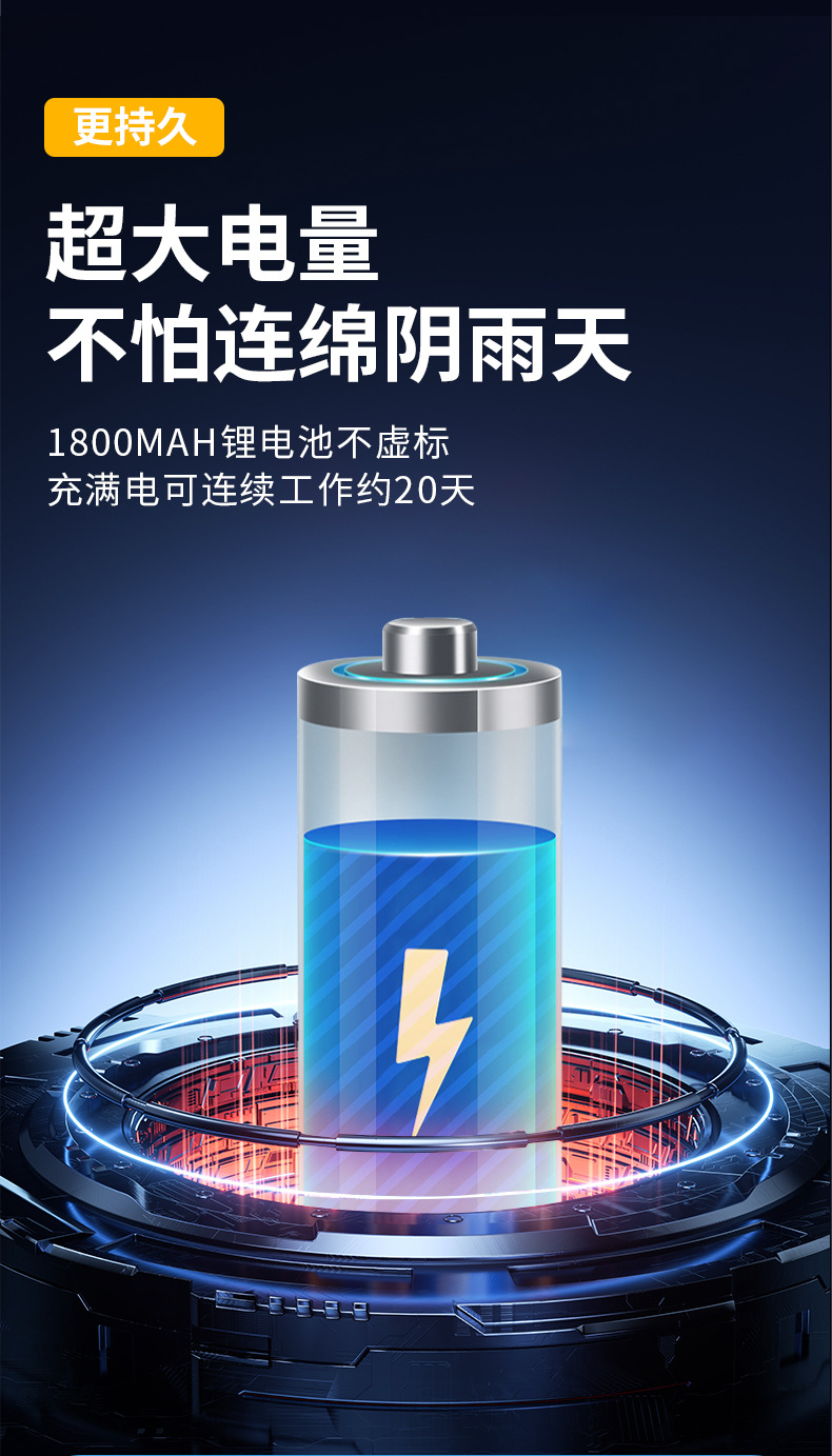 [No flash] Solar boat signal l - Fishing Boat Navigation Light 리뷰 및 가격