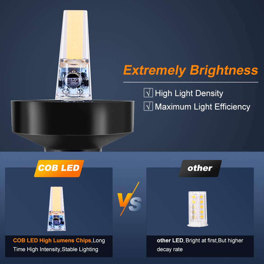360 Degree White LED Fold Down - Fishing Boat Navigation Light 리뷰 및 가격