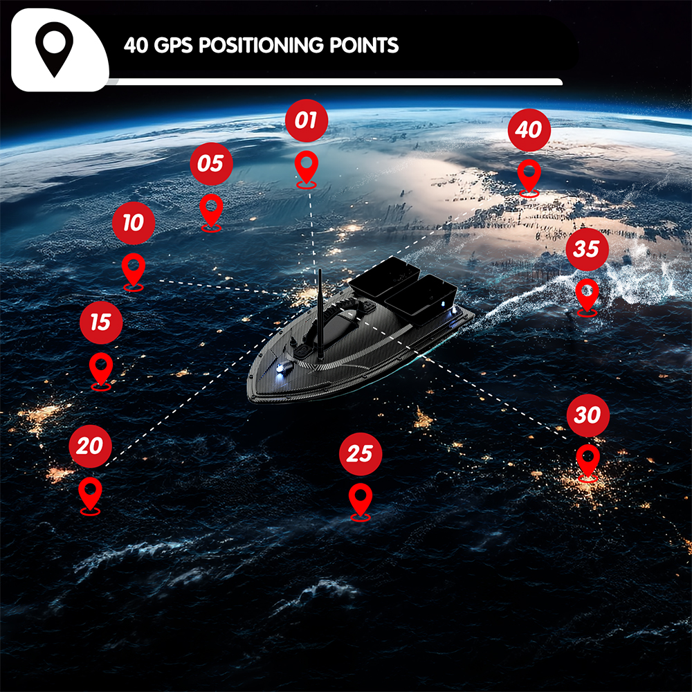 V070 12000mAh/5200mAh RC Bait  - Fishing Boat Gps 리뷰 및 가격