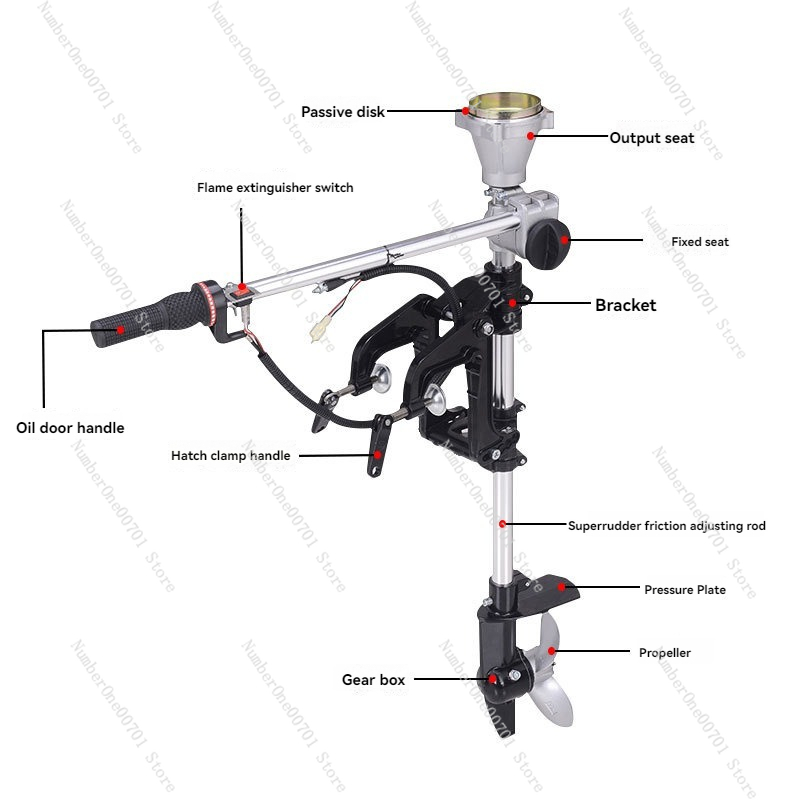Outboard Motor Propeller  Lawn - Fishing Boat Outboard Motor 리뷰 및 가격
